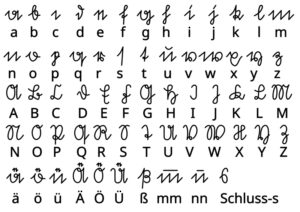 Sütterlin-Alphabet